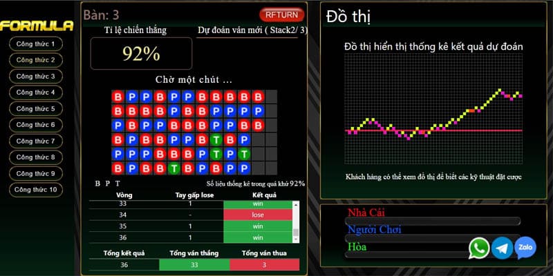 CheMax là phần mềm hack baccarat cung cấp số liệu chi tiết